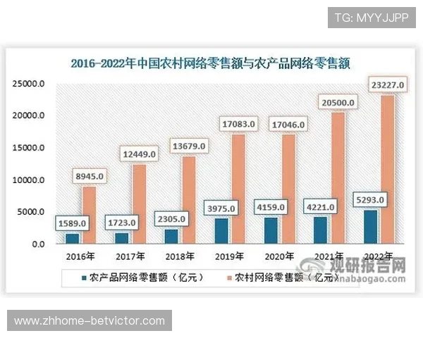 现实中舍不得花钱的心理与游戏中的消费观念分析与研究 现实中舍不得花钱的心理与游戏中的消费观念分析与研究